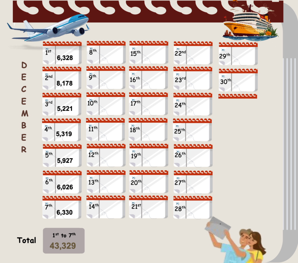 Screenshot 2025 12 09 at 10.41.42 AM Iri News